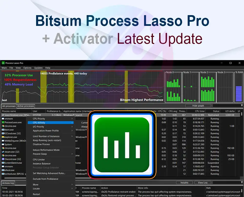 Bitsum Process Lasso Pro 16.0.2.10 + Crack